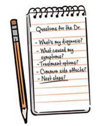 Ilustración de una lista de preguntas para el médico.