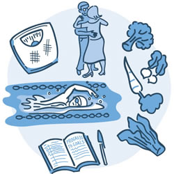 Ilustración de una pareja bailando, una mujer nadando, una balanza, un diario y verduras. 
