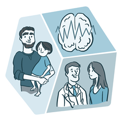 Ilustración de un hombre sosteniendo a un niño; un médico y un paciente; y un cerebro.